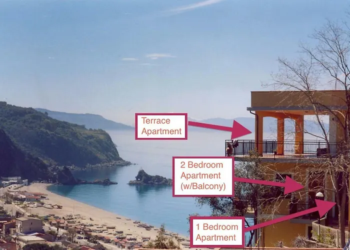 La Terrazza Sul Mare Palmi